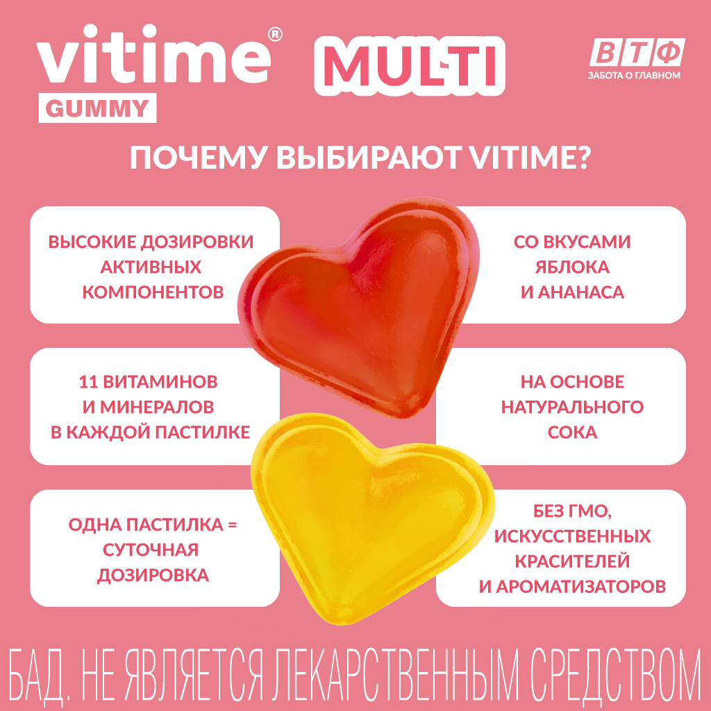 Мультивитамины для взрослых Vitime мармеладные пастилки №15 - фото 4