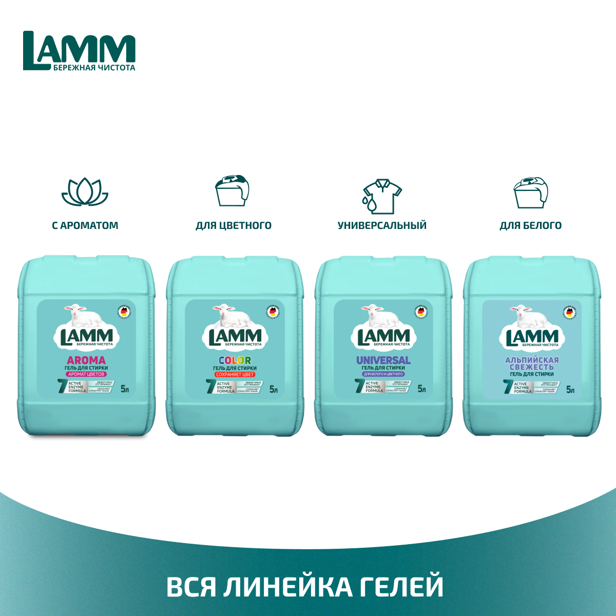 Гель для стирки LAMM universal 5л - фото 9