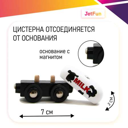 Поезд JetFun без механизмов