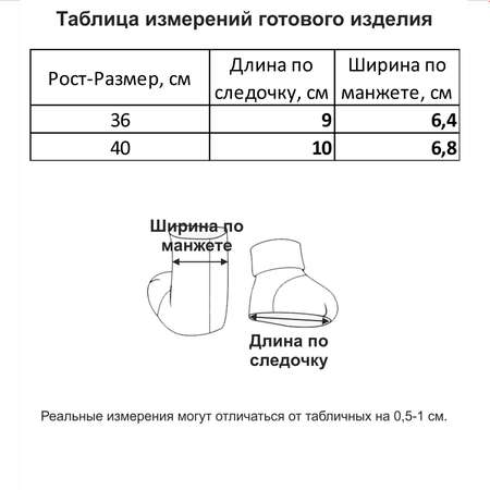 Пинетки Мамуляндия