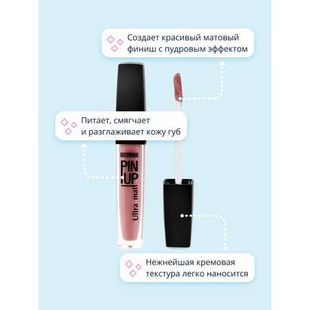 Блеск для губ Luxvisage Pin up ultra matt матовый тон 19 ice rose