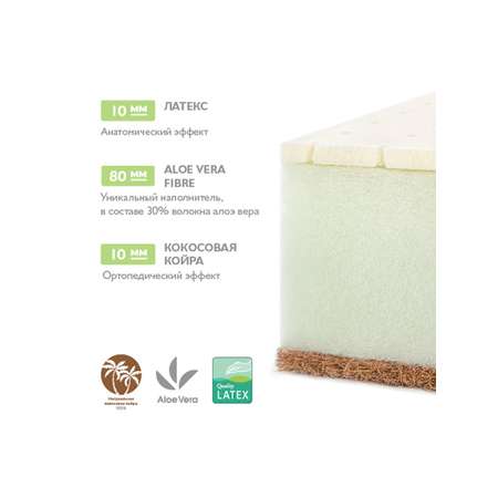 Детский ортопедический матрас Mr Sandman Aloe Vera Sandee 90х60х11 см