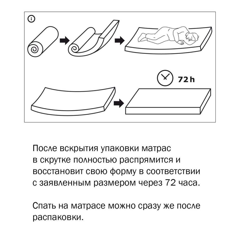 Матрас IKEA Вестерой - фото 13