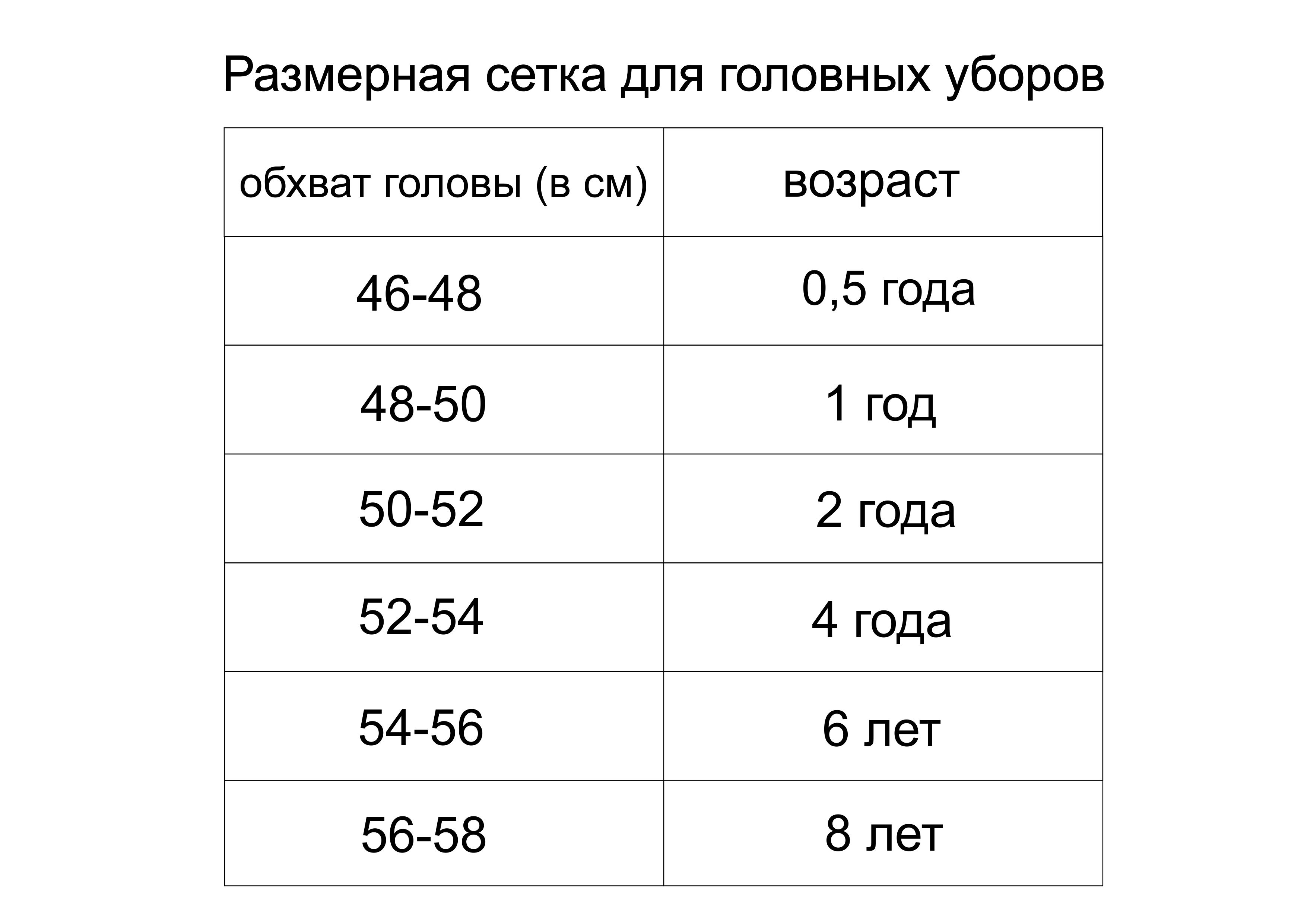 Шапка Kotik 80463_голубой - фото 4