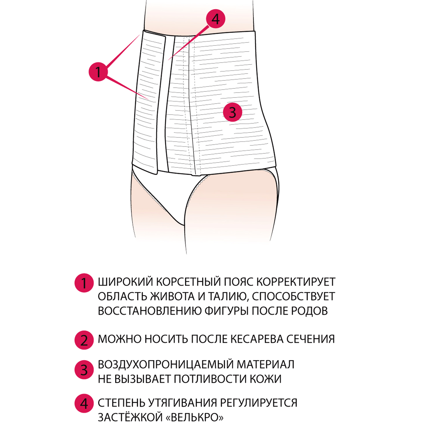 Бандаж послеродовый ФЭСТ 1248 размер (108) черный