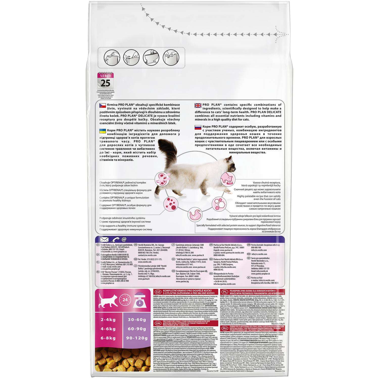 Корм сухой для кошек PRO PLAN 1.5кг с индейкой с чувствительным пищеварением - фото 2