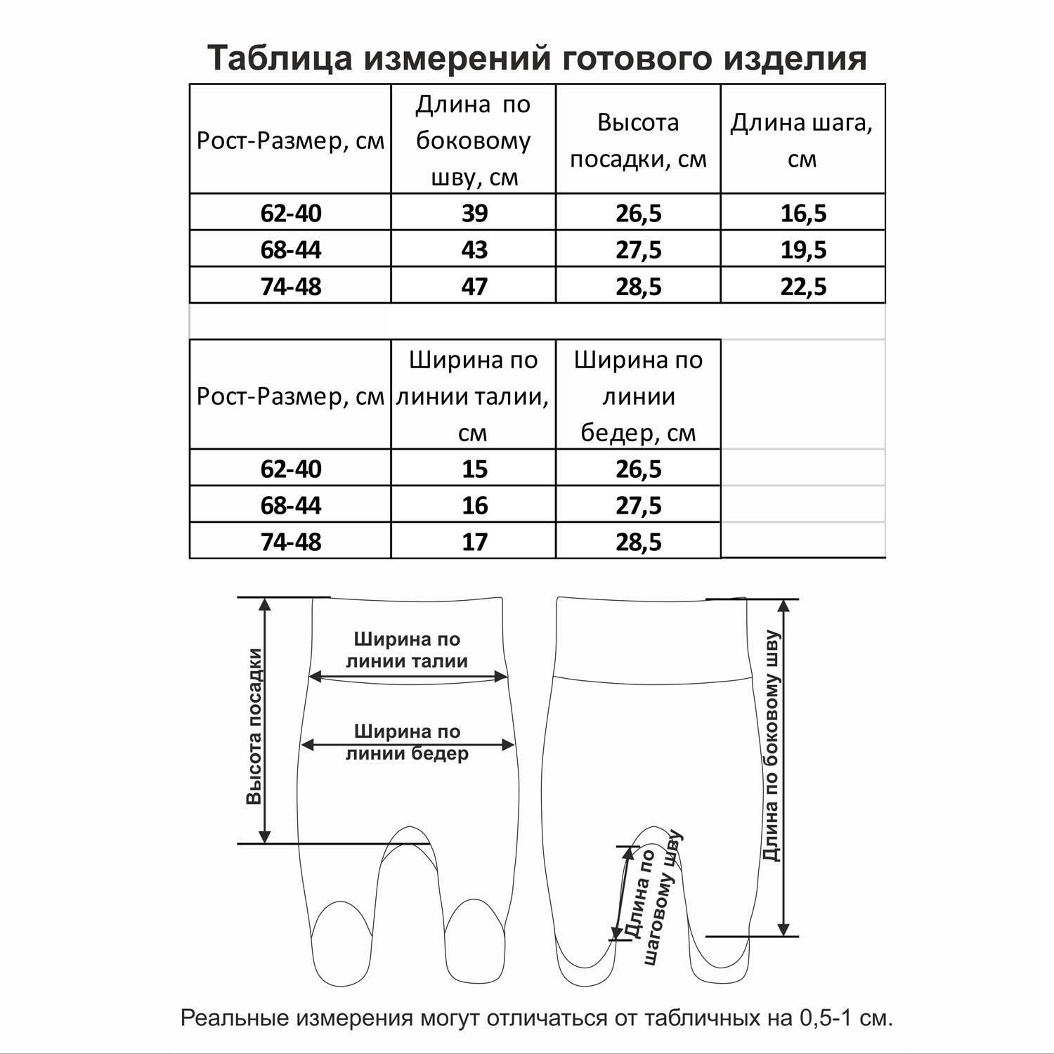 Ползунки Мамуляндия 21-17006 Мята - фото 3