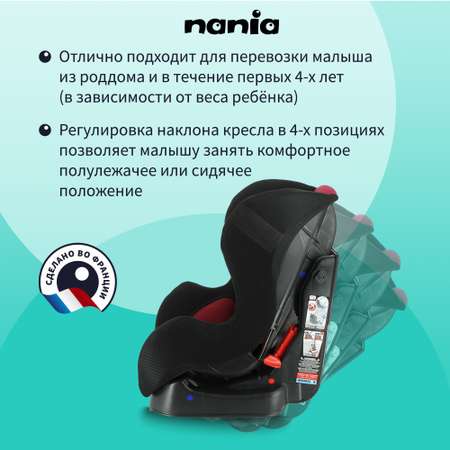 Автокресло Nania Cosmo Red 0+/1 (0-18 кг)