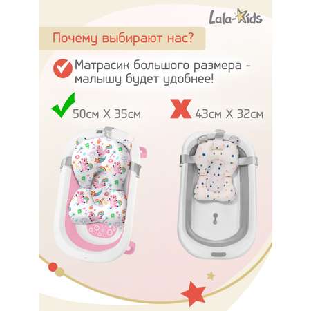 Складная ванночка для купания LaLa-Kids с термометром и матрасиком в комплекте