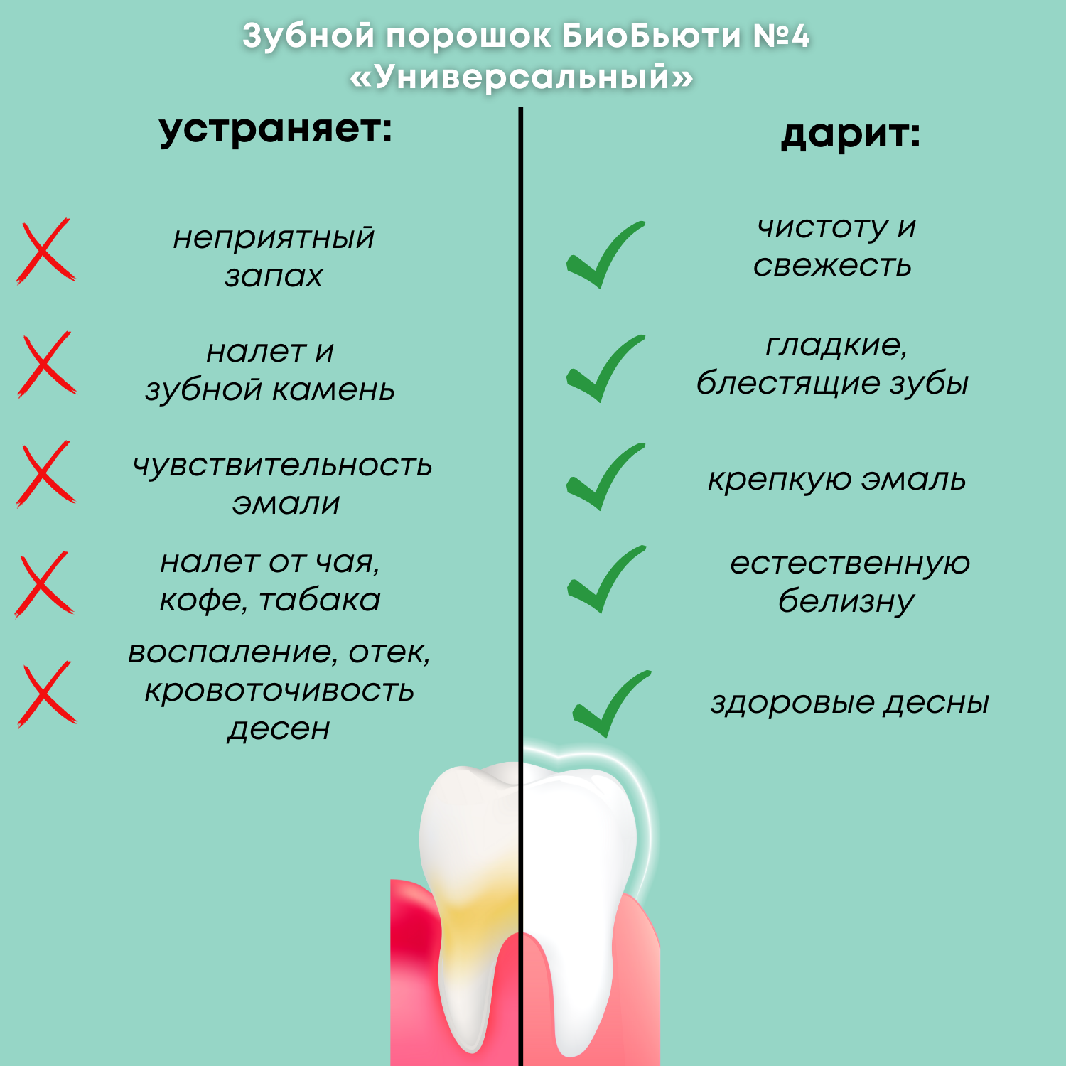 Зубной порошок БиоБьюти №4 Универсальный (с мятой) - фото 5
