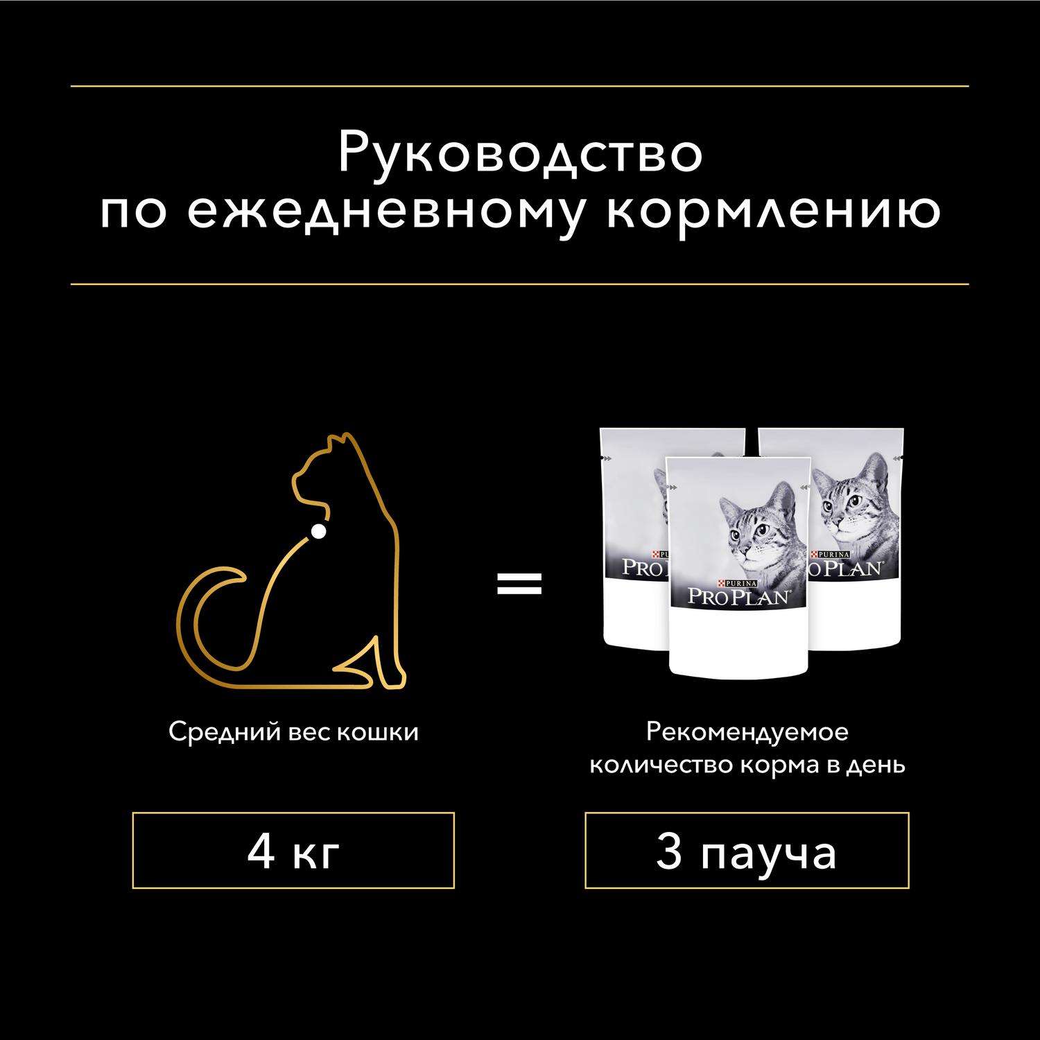 Корм влажный для кошек PRO PLAN Nutri Savour 85г с лососем в соусе пауч - фото 7