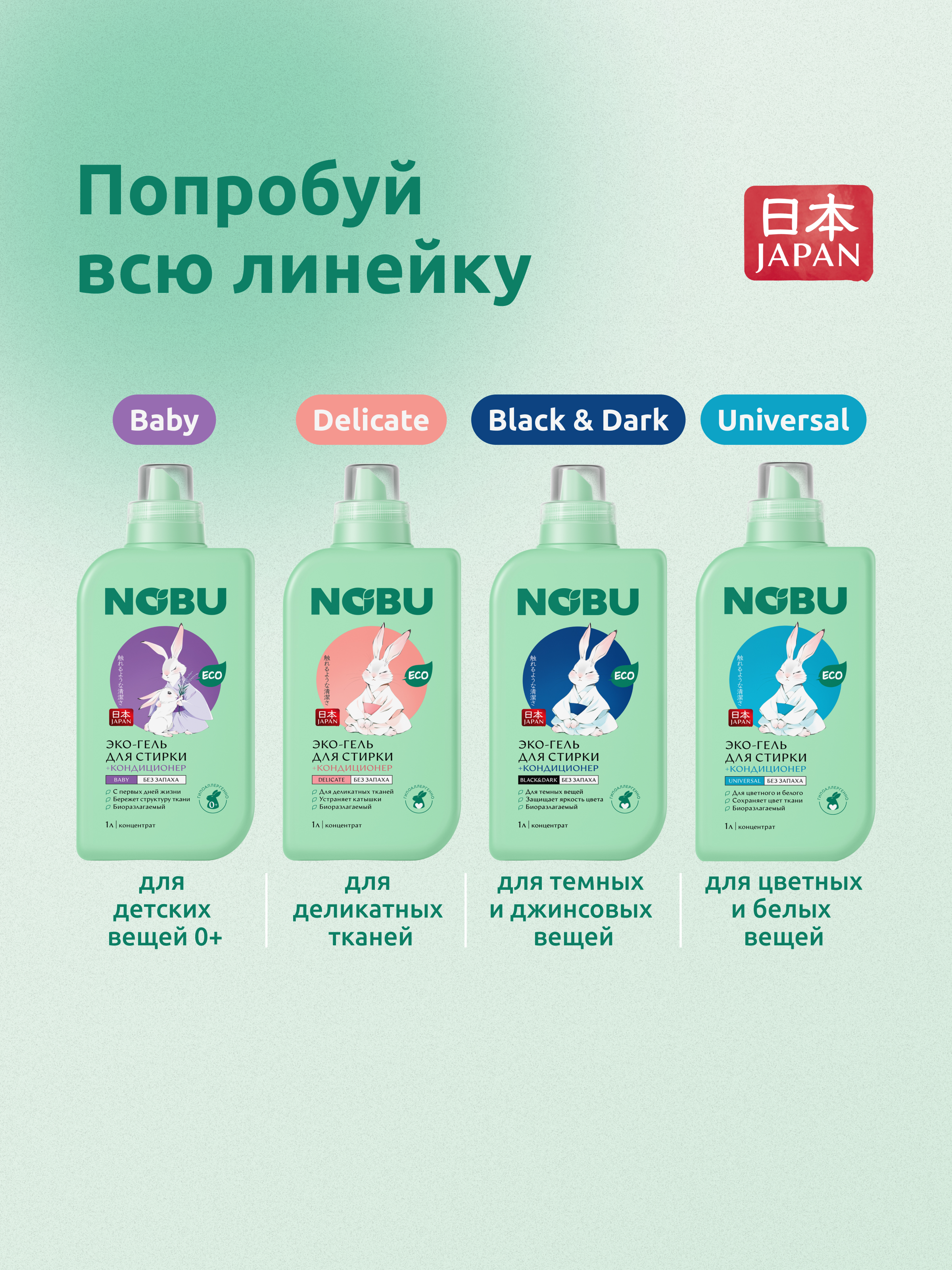 Средство для стирки Nobu Baby - фото 11