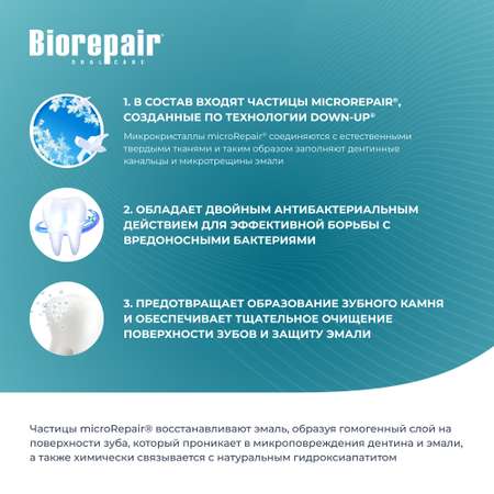 Зубная паста Biorepair Активная защита от кариеса 75 мл