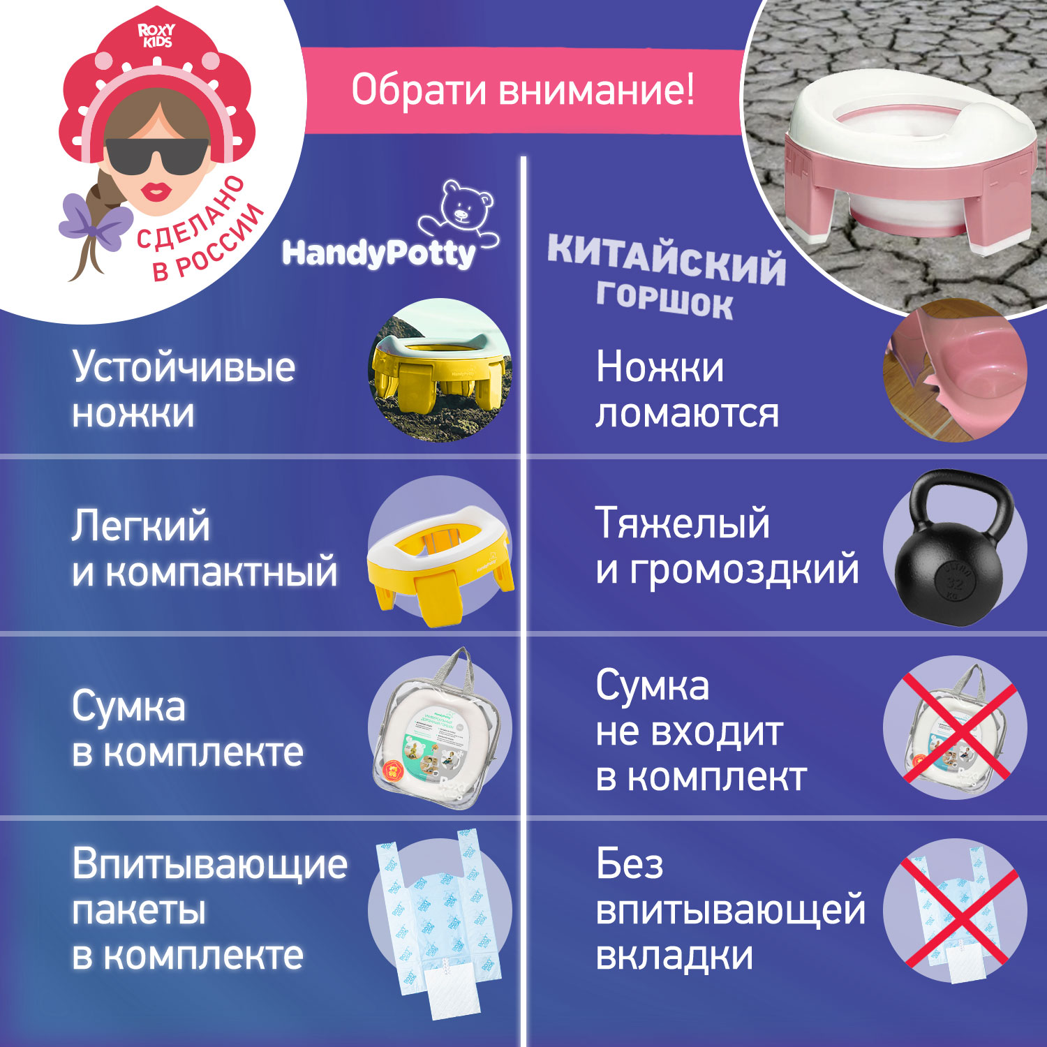 Горшок дорожный ROXY-KIDS складной и насадка на унитаз HandyPotty с тремя пакетами цвет желтый - фото 12