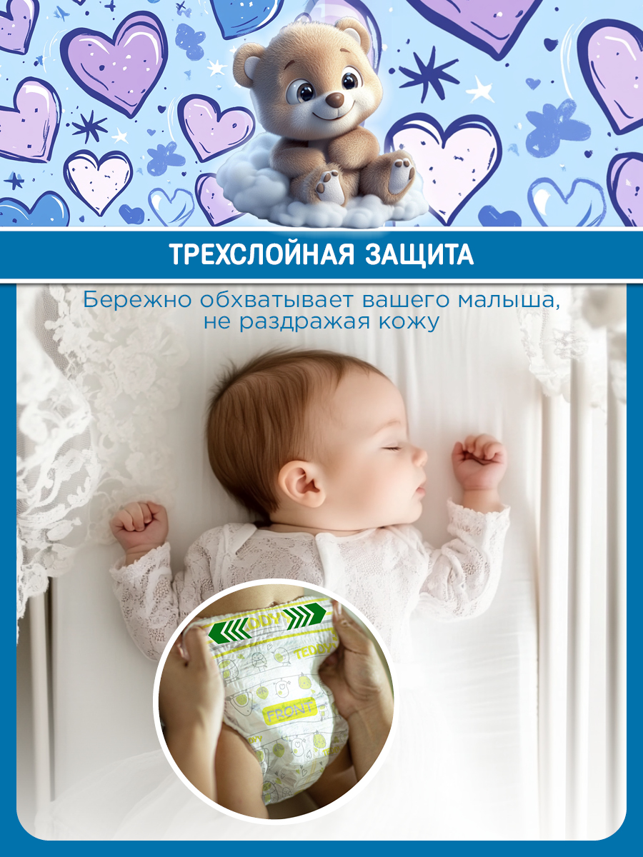 Подгузники Teddy Baby Premium - фото 5