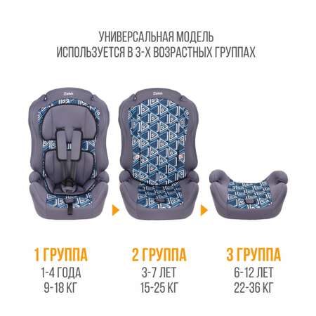Автомобильное кресло ZLATEK УУД Zlatek ZL513 Lux гр.I/II/III мозаик