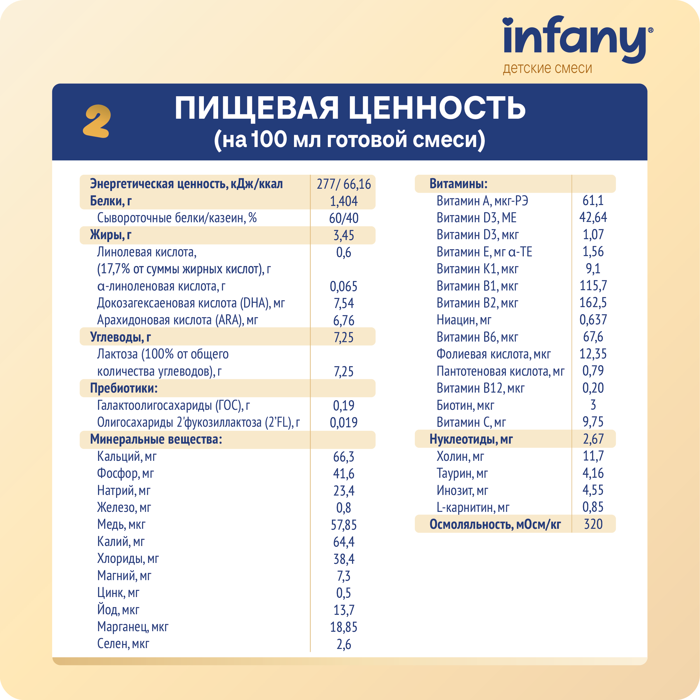 Cмесь молочная сухая Infany 2 адаптированная последующая для детей с 6 месяцев 350г - фото 7