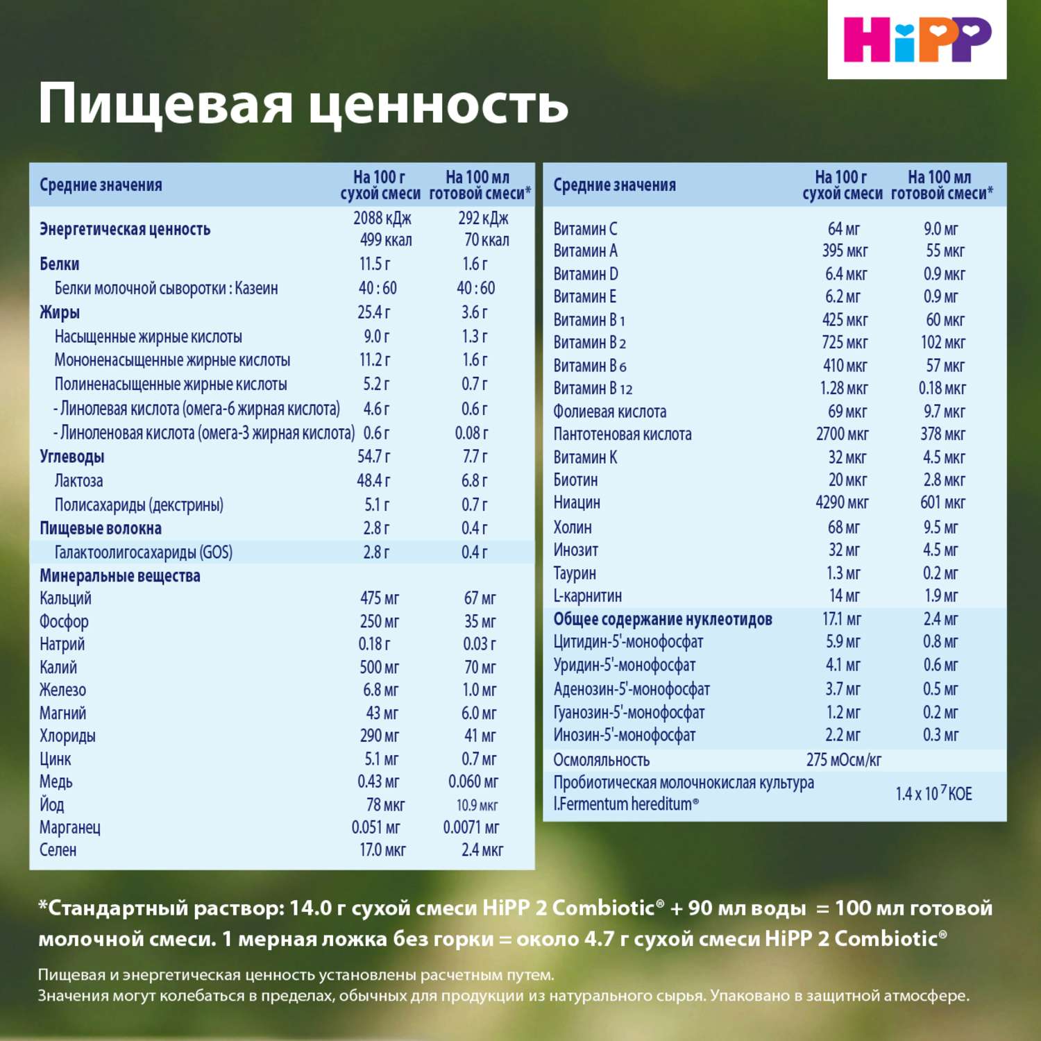 Смесь молочная Hipp 2 Combiotic 900г с 6месяцев - фото 7