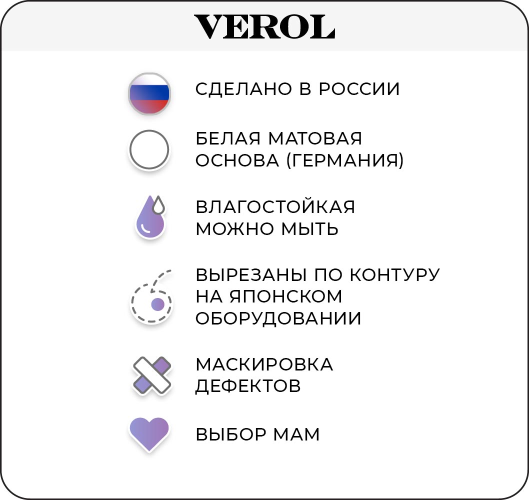 Наклейки интерьерные VEROL Обучающие цифры - фото 4