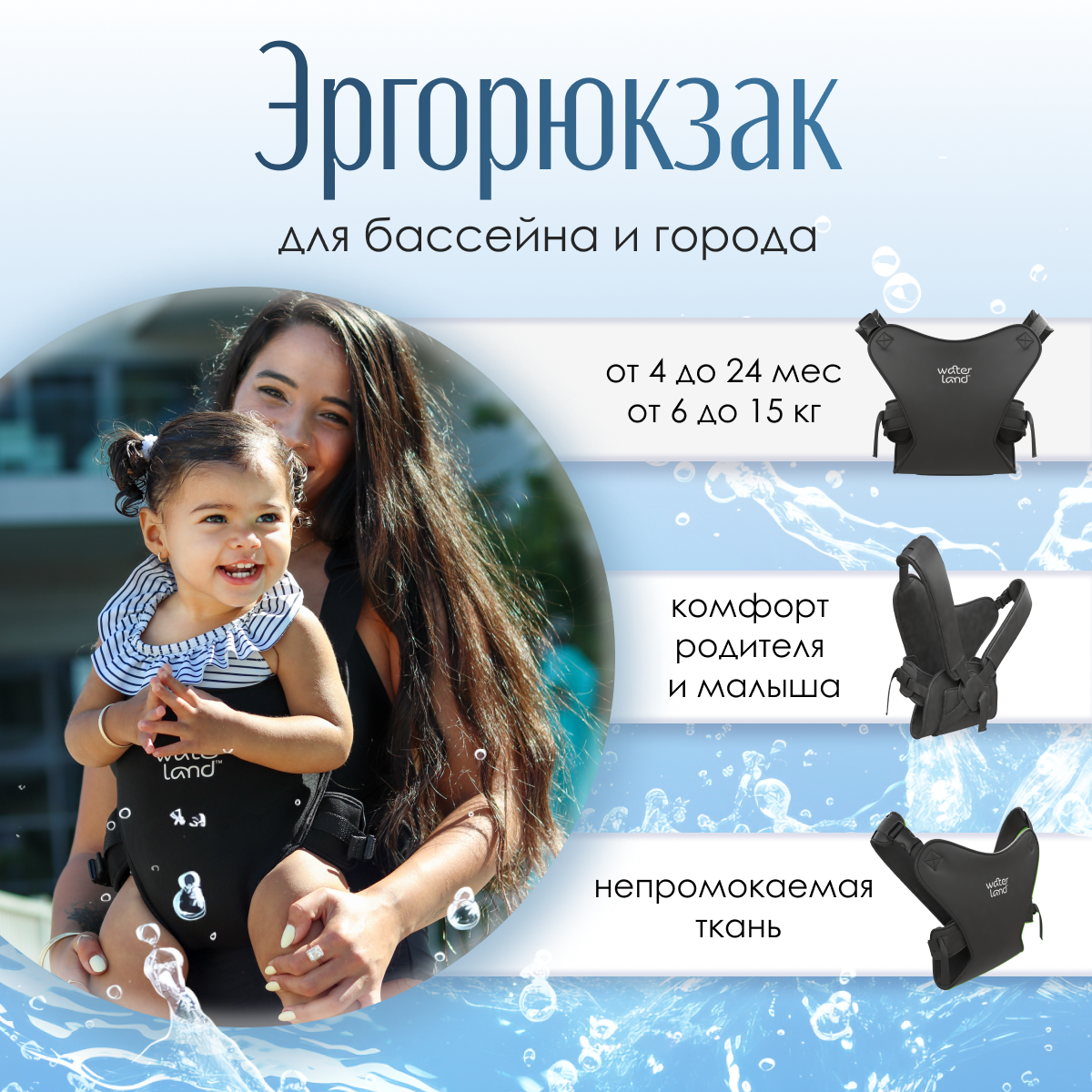 Рюкзак-переноска WaterLand Jet black - фото 2