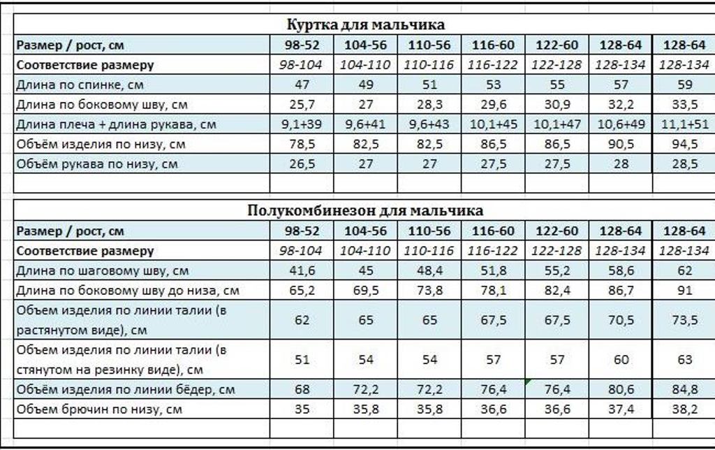 Куртка и полукомбинезон Kvartet 660 синий - фото 16