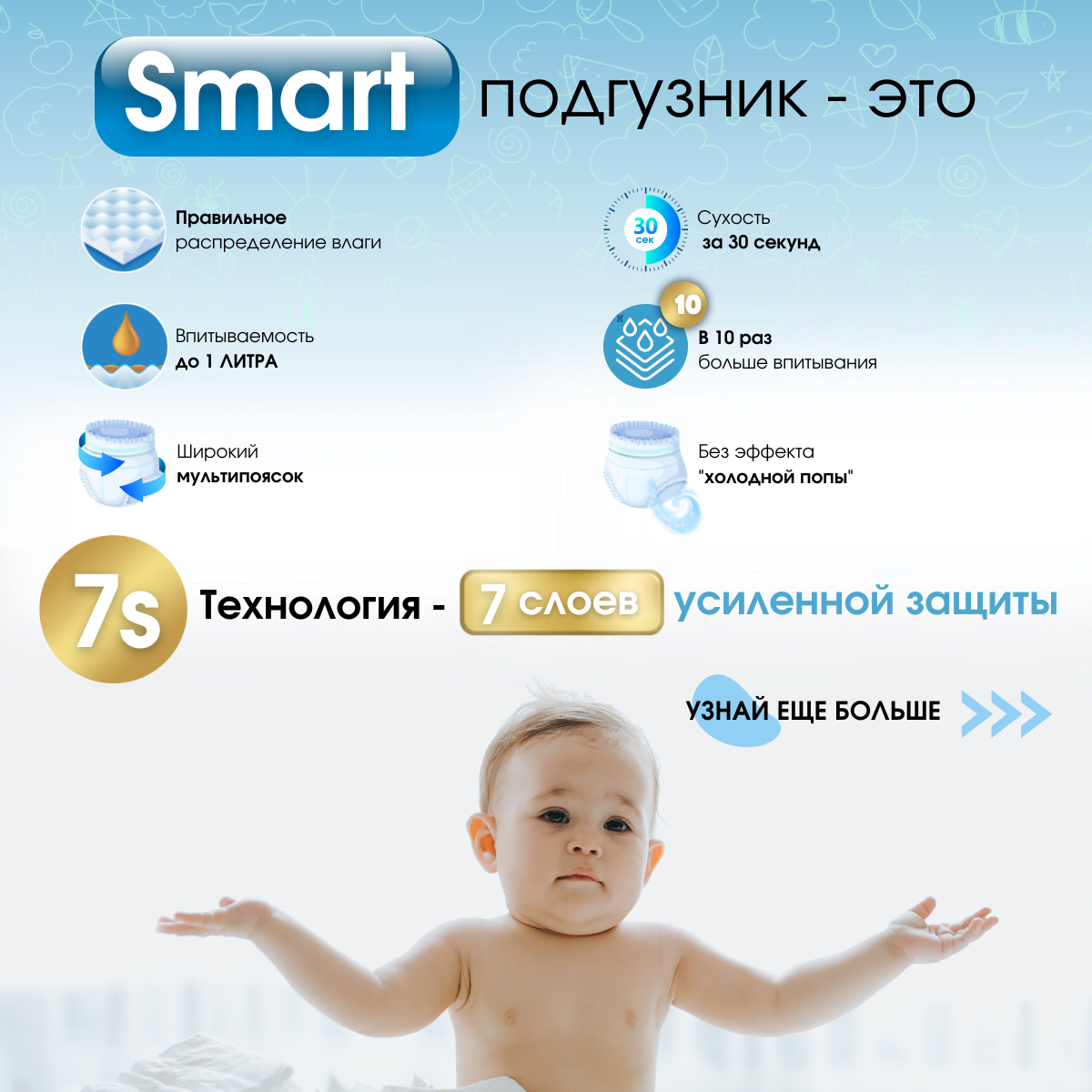 Подгузники-трусики MyKiddo Premium XXL 15-25 кг 4 упаковки по 32 шт - фото 2