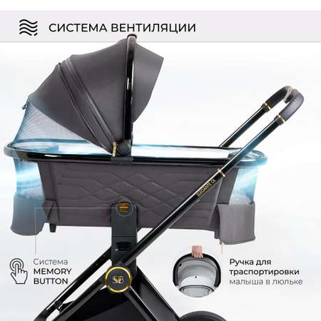 Коляска 3в1 Sweet Baby Elegante GL Grey