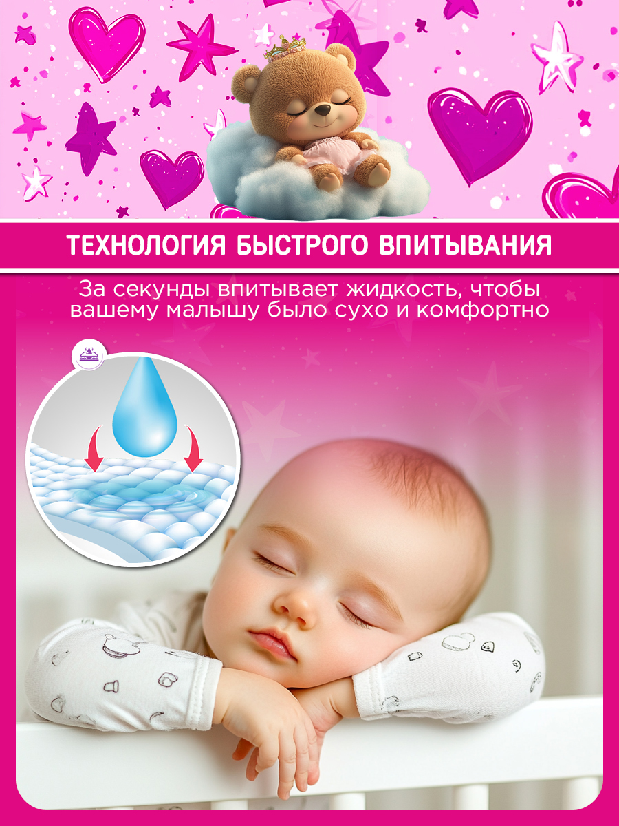 Подгузники Teddy Baby Premium - фото 4