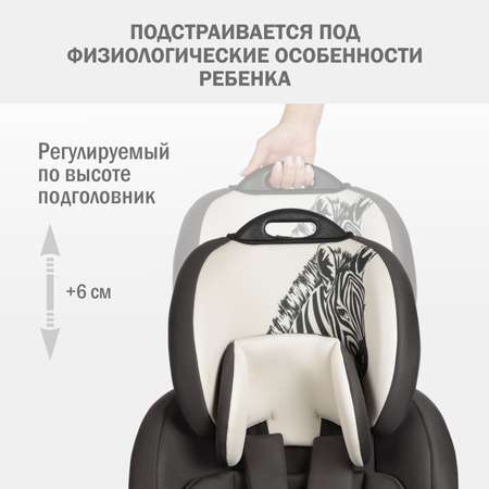 Детское автокресло SIGER Стар Isofix Lux