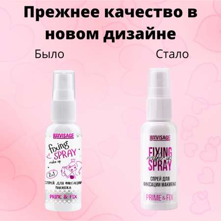 Фиксатор макияжа Luxvisage Prime Fix