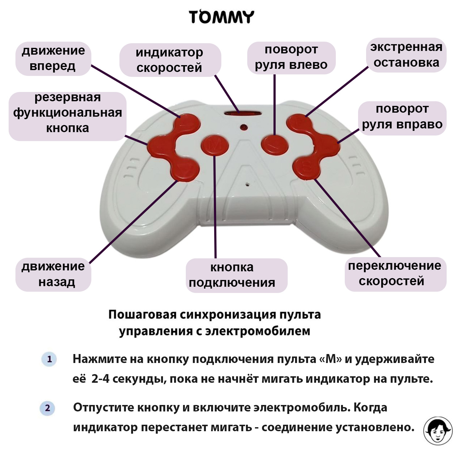 Электромобиль TOMMY С пультом ДУ - фото 6