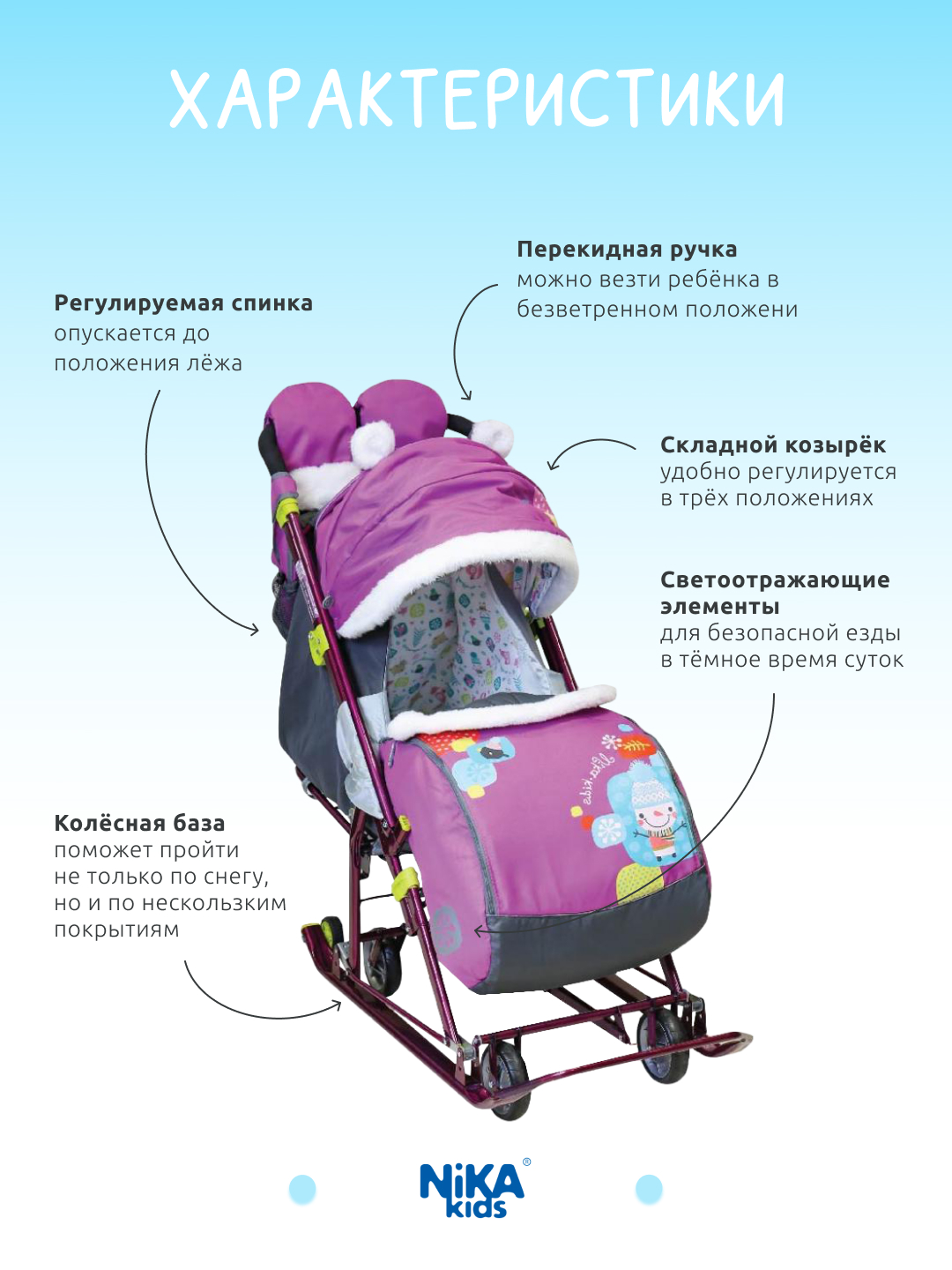 Санки-коляска NiKA kids Тёмно-фиолетовый - фото 2