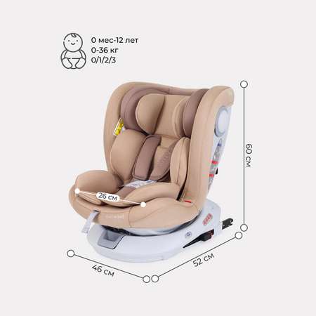 Автокресло Rant LB619 Drive isofix Active Line Beige группа 0-1-2-3 0-36кг