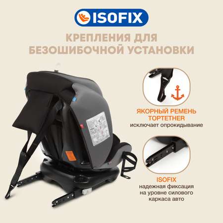 Автомобильное кресло ZLATEK Cruiser Isofix Lux черный