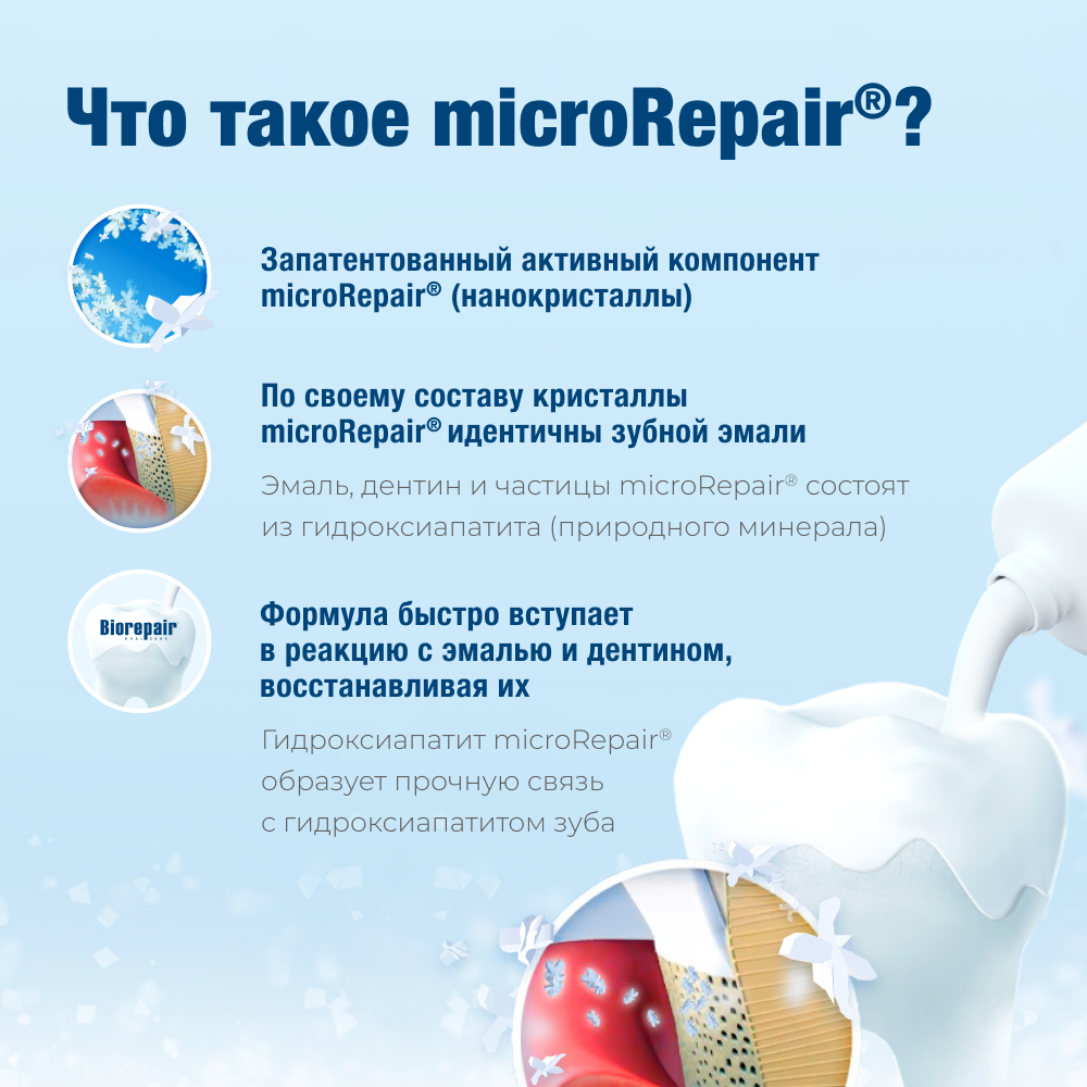 Ополаскиватель для полости рта Biorepair Mouthwash Gum Protection уход за деснами 500 мл - фото 4