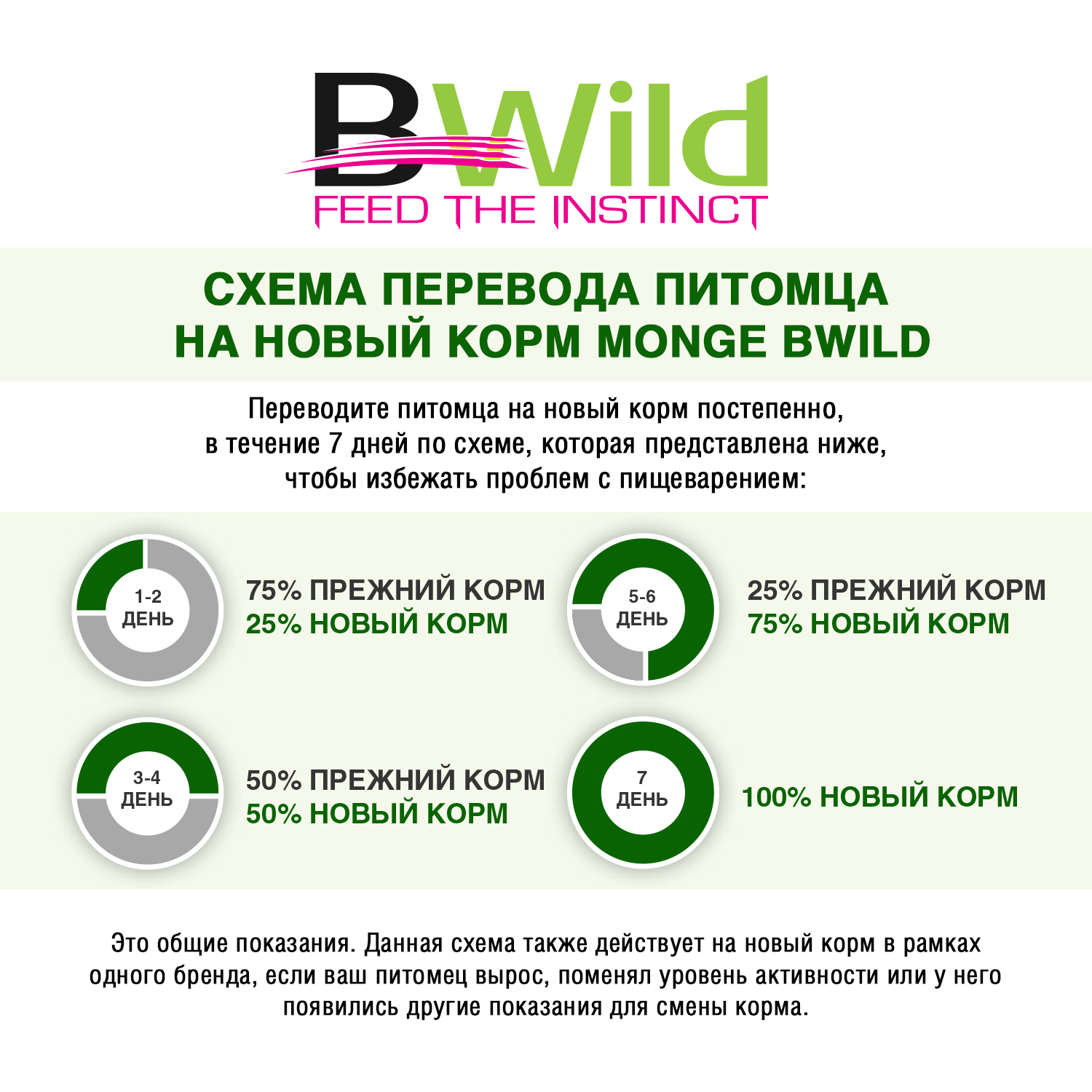 Корм для собак MONGE BWild Grain free из лосося с тыквой и кабачками консервированный 400г - фото 6