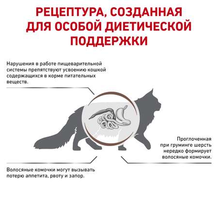 Корм для кошек ROYAL CANIN Gastro Intestinal Hairball Control лечение ЖКТ 0.4кг