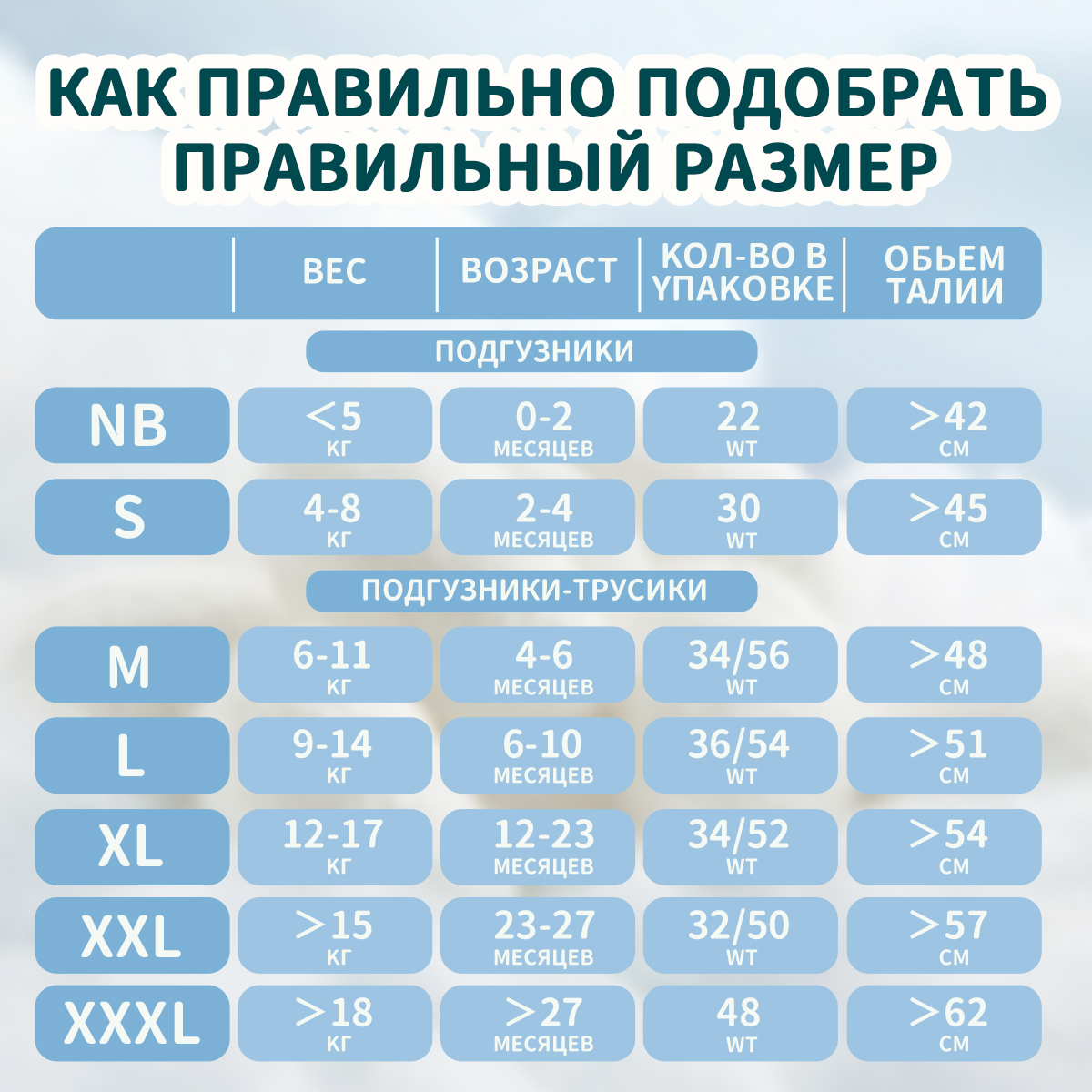 Трусики Moffy XL 34 шт. - фото 9