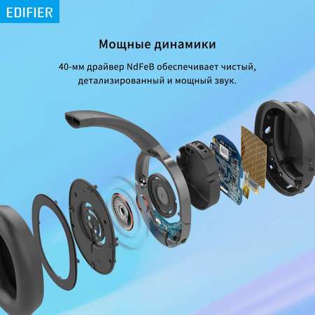 Наушники накладные EDIFIER W600BT черные