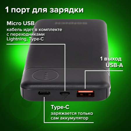 Аккумулятор Sonnen внешний 10000 mAh Powerbank K701PD Быстрая Зарядка 2USB