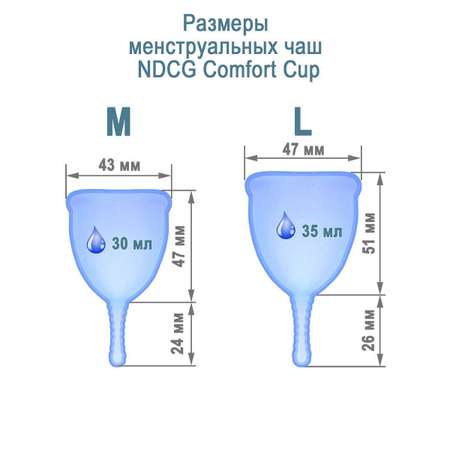 Менструальная чаша NDCG Comfort Cup 2 шт M Blue + L Pink