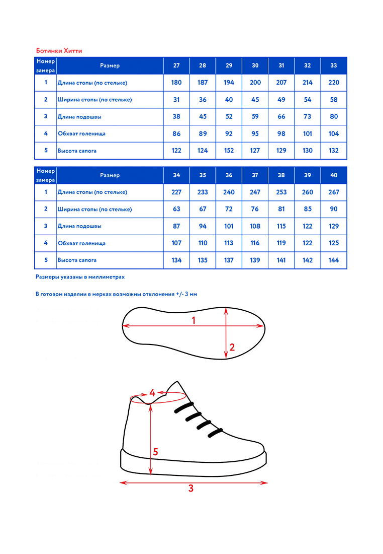 Ботинки Oldos AOSS24FW3CM02_черный - фото 7