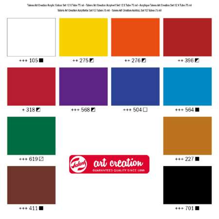 Набор акриловых красок Talens Art Creation Art Creation 12 цветов в тубах по 75мл в картонной упаковке