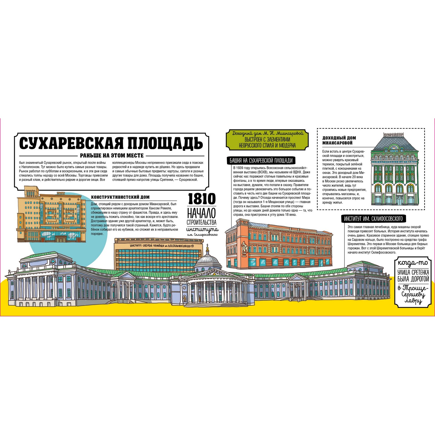 Книга Clever Москва Как это было Волкова Н - фото 4