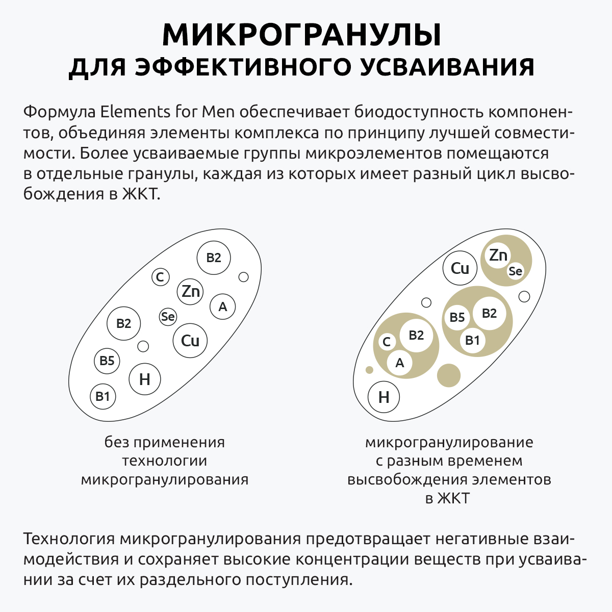 Витамины для мужчин премиум UltraBalance для взрослых витаминно-минеральный комплекс мужского здоровья 180 таблеток - фото 14