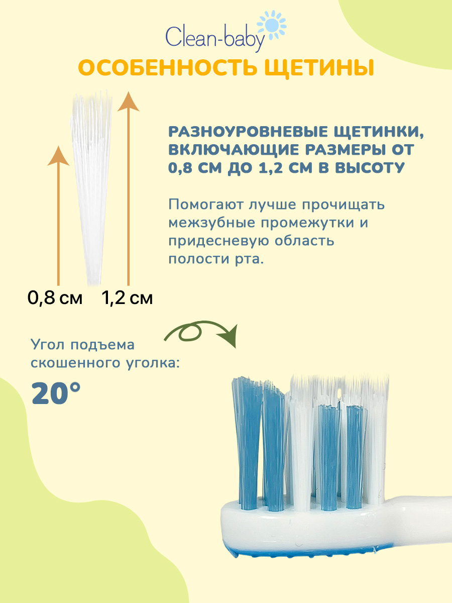Детская зубная щетка 0-3 лет Clean-baby + в подарок ( паста персик 0-2 гоад 10 мл) - фото 6