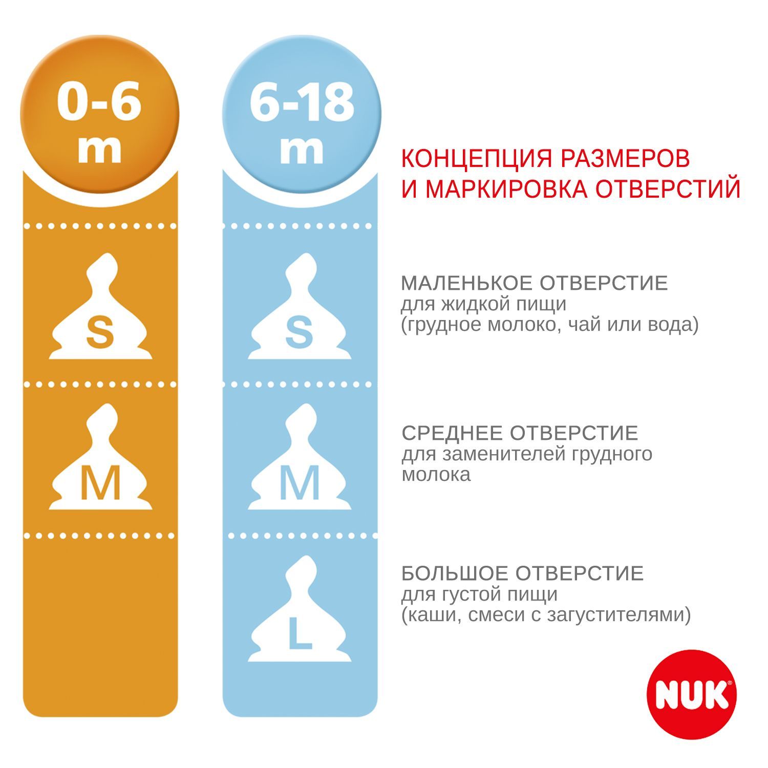 Бутылочка для кормления новорожденного Nuk First Choice - фото 7