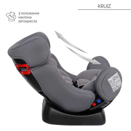 Автокресло Babyton Kruiz 0+/I/II Grey