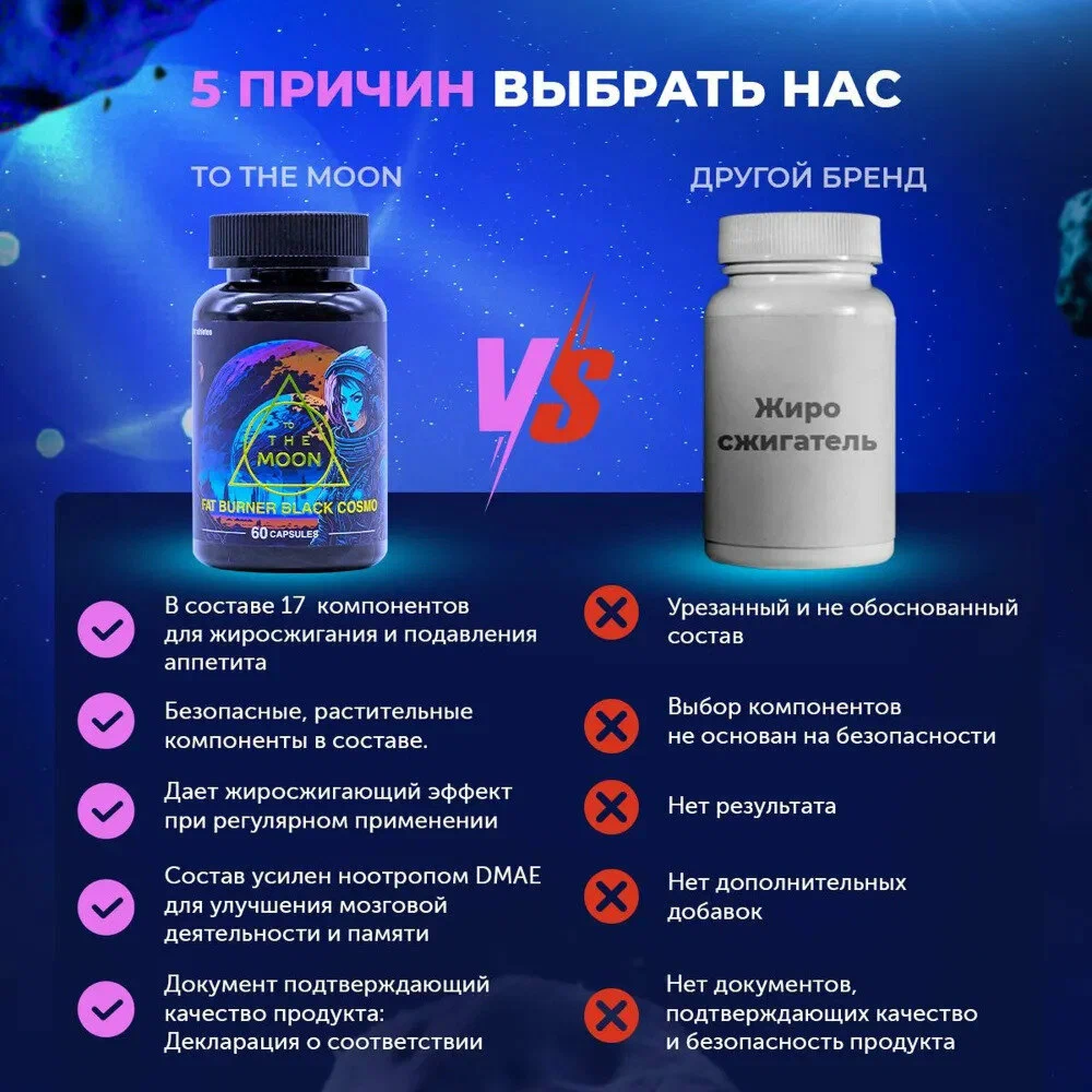 Жиросжигатель для похудения 60 капсул Matrix Labs Жиросжигатель 60 капсул FAT BURNER Black Cosmo - фото 2