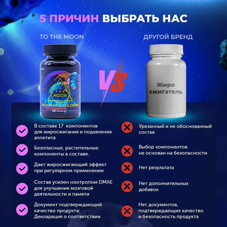 Жиросжигатель для похудения 60 капсул Matrix Labs Жиросжигатель 60 капсул FAT BURNER Black Cosmo